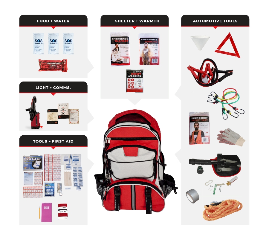 Auto Emergency Survival Kit
