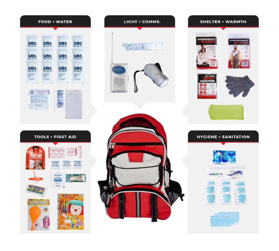 Children's Emergency Survival Kit