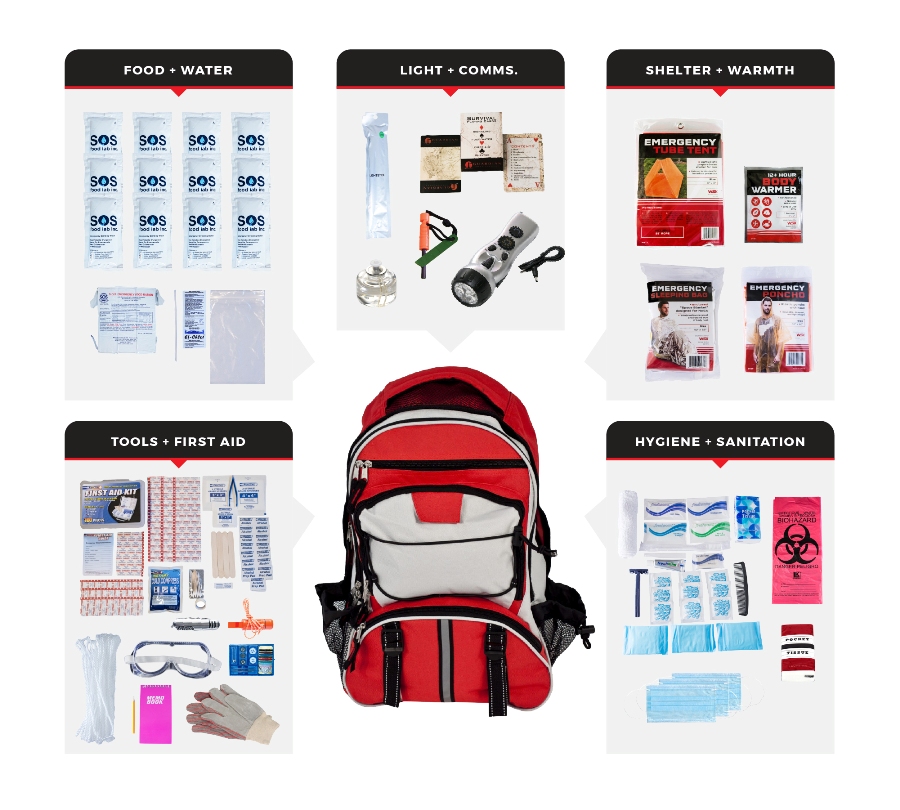 1 Person Emergency Comfort Survival Kit
