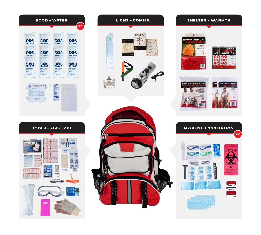 2 Person Emergency Comfort Survival Kit