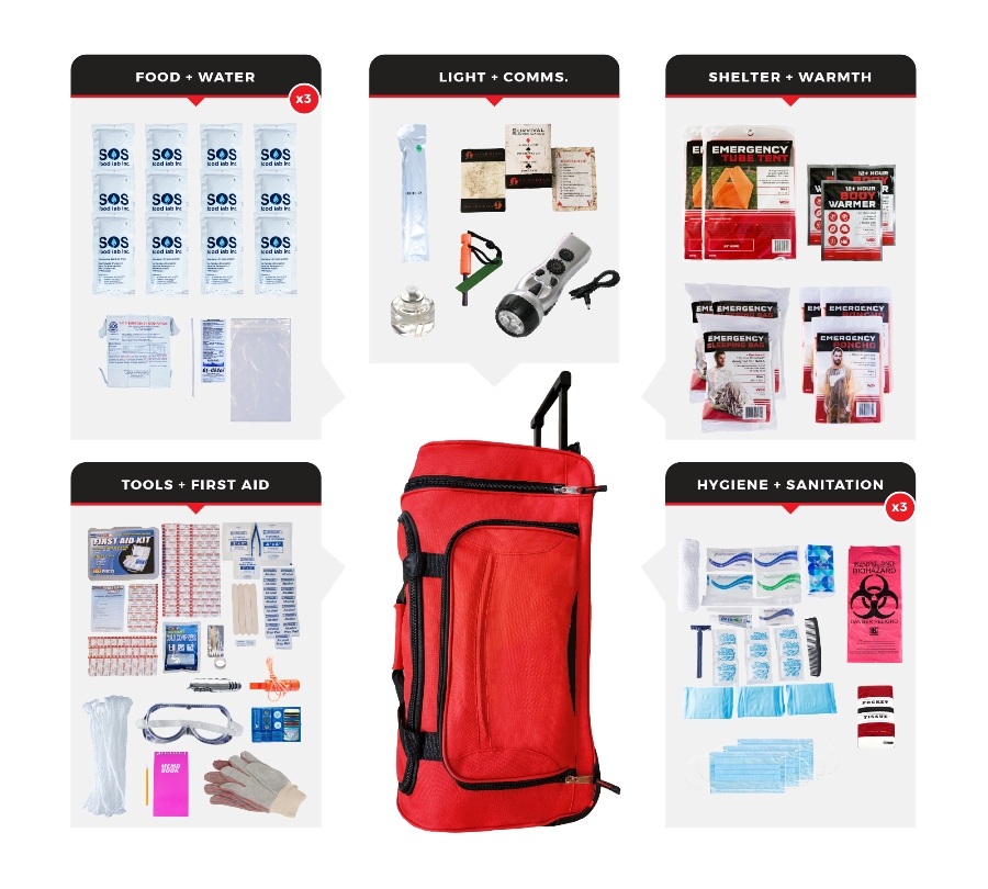 3 Person Emergency Comfort Survival Kit