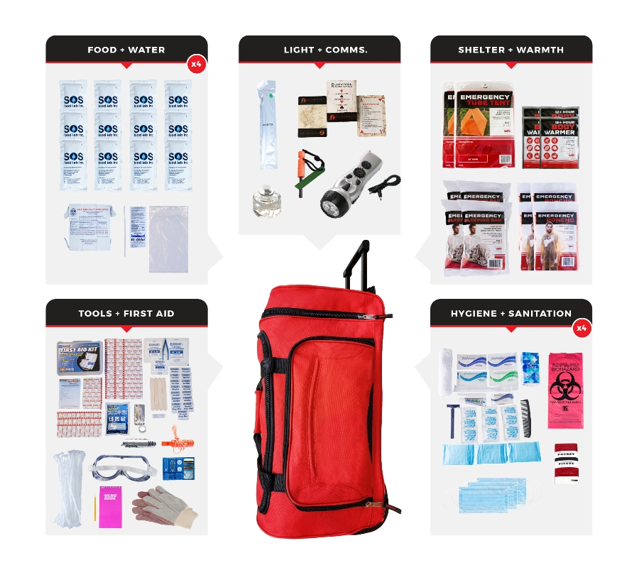 4 Person Emergency Comfort Survival Kit