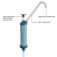 siphon pump with spout
